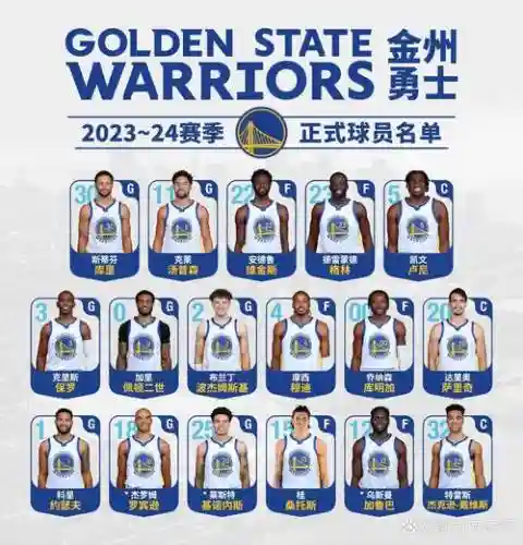 07金阵容