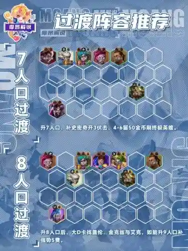 强行加入阵容