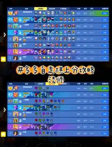 法师棋盘阵容