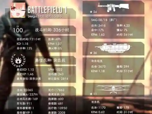 战地1武器箱怎么获得