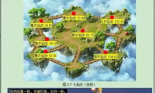 梦幻西游卡副本攻略视频解说