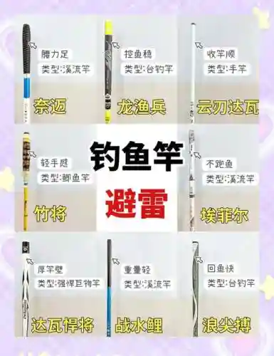 鱼竿神器暗流技能是什么