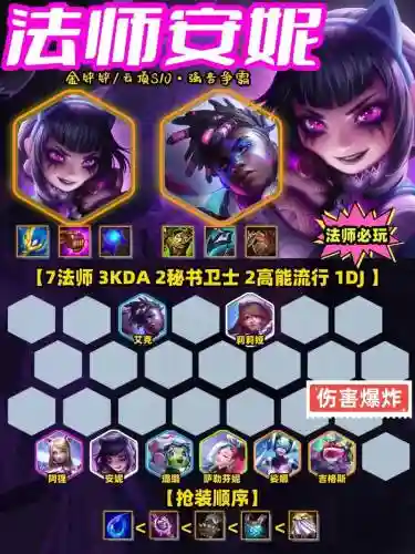 法师棋盘阵容插图