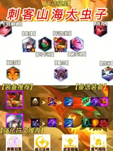 刺客阵容9.22插图