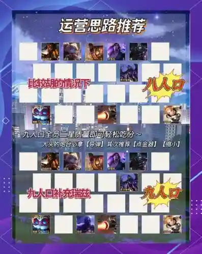 空城打工阵容