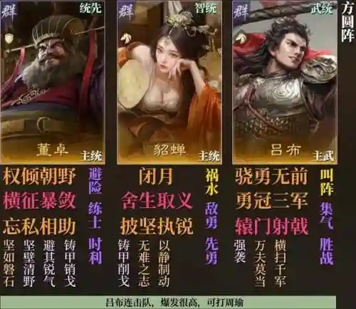 董卓主将阵容插图