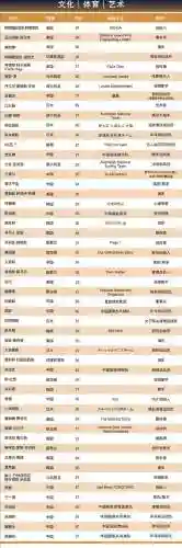 自主品牌阵容插图