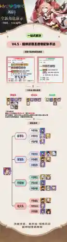 红叶阵容克制