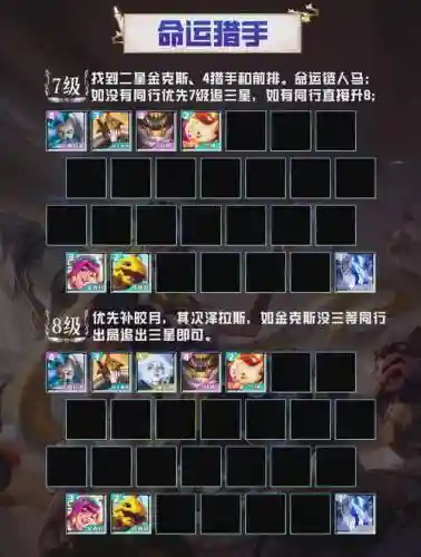 追猎顶尖阵容