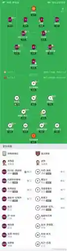 银杯最强阵容