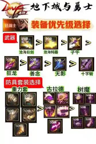 90级狂战适合用什么武器插图