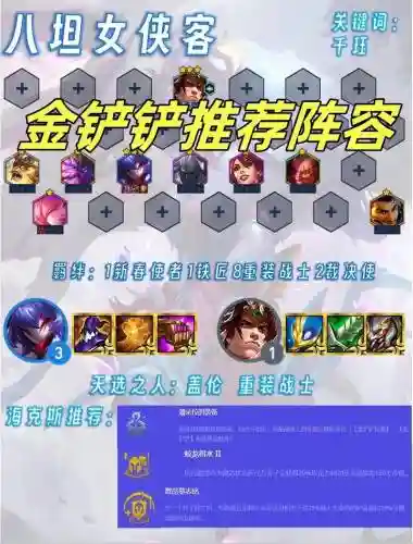 全团控阵容