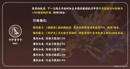 火男主技能加点2015年插图