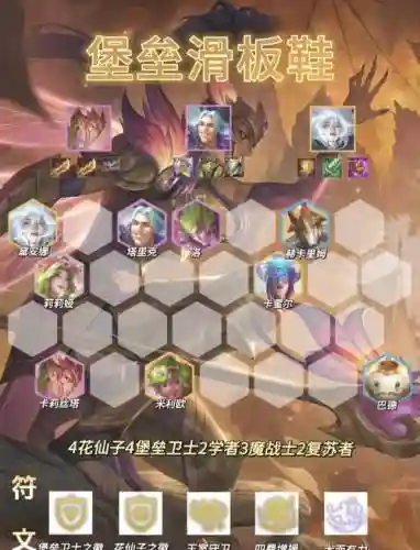 云玩家阵容