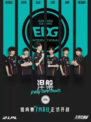 lpl阵容bp插图