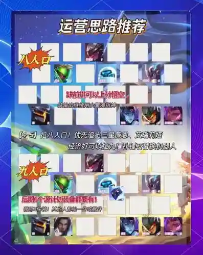 最新vn阵容插图