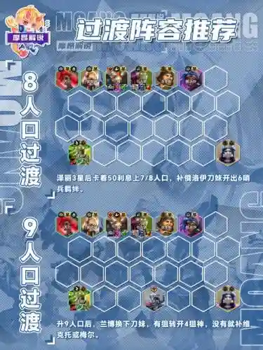 雪山开荒阵容