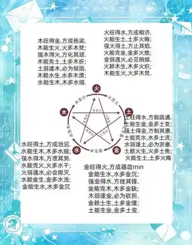 五行2剧情攻略