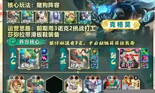 格斗大嘴阵容怎么搭配图片