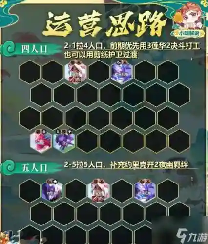 九五阵容图
