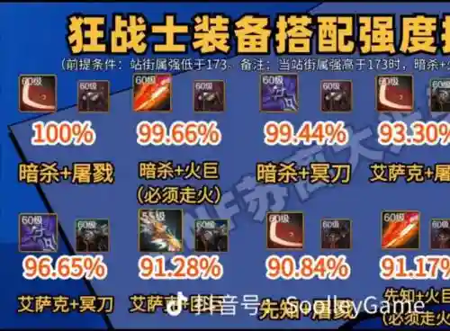狂战做任务最好的武器插图