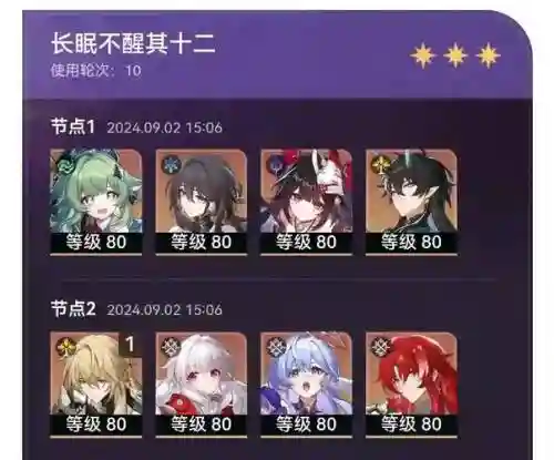 混沌十二阵容