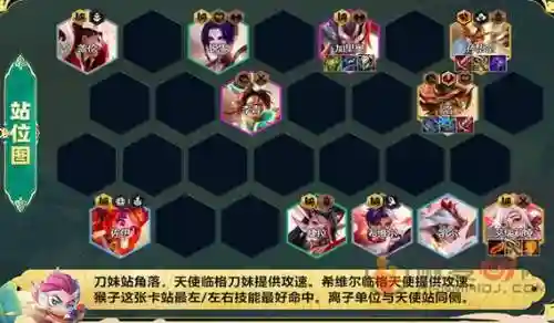 大便天使阵容