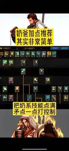 奶爸加技能的头肩插图