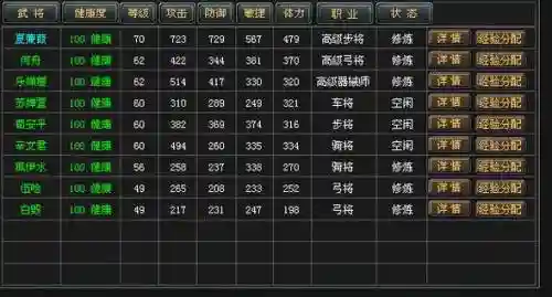 七雄争霸武将装备神心