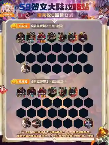 lolc组阵容插图