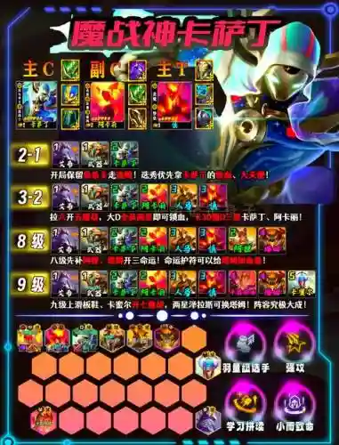 天纵强力阵容