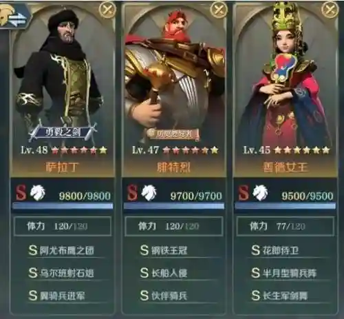 沙拉丁阵容