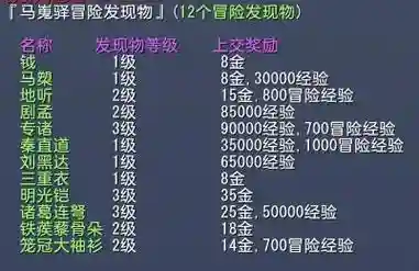 大唐无双60级攻略