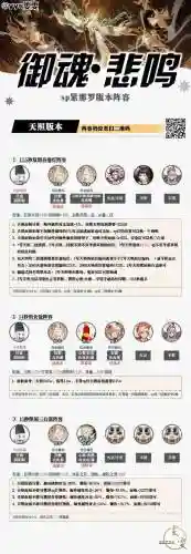 三土阵容