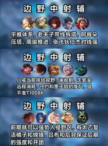 王者阵容乱插图