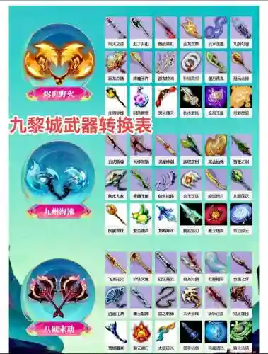 梦幻西游武器装备名称大全