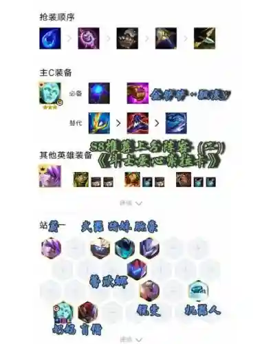 洛星妈阵容