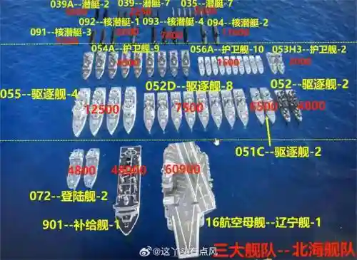 黄海前瞻阵容