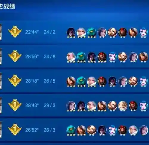 下期阵容王者插图