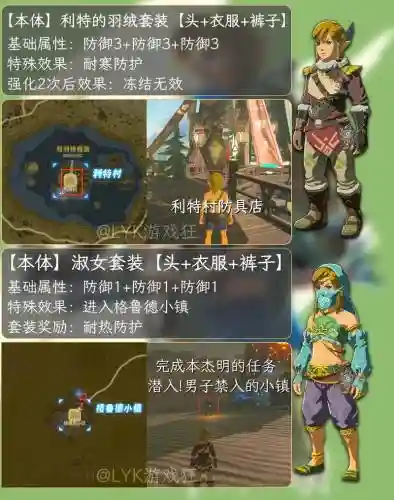 荒野之息怎么修装备插图