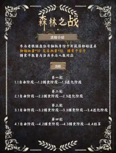 进化之地1打魔法森林攻略