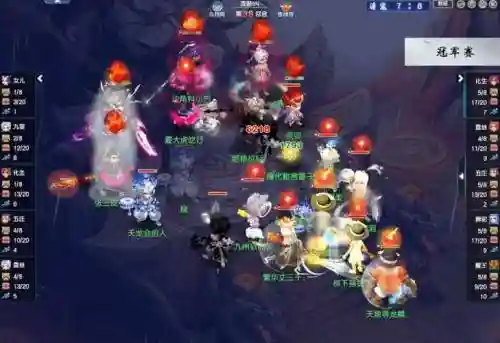 梦幻西游2聚精会神效果