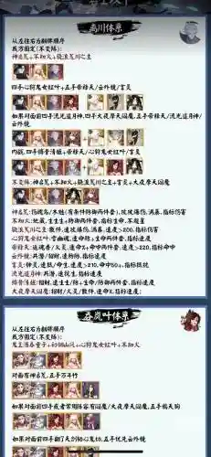 斗技赛季阵容