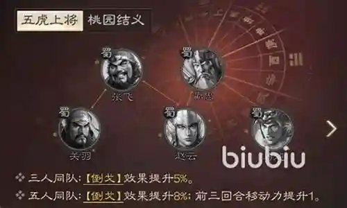 战棋五虎将阵容搭配