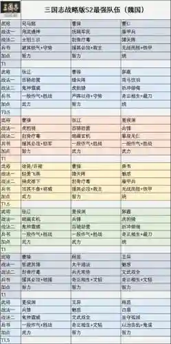 贾充阵容搭配插图