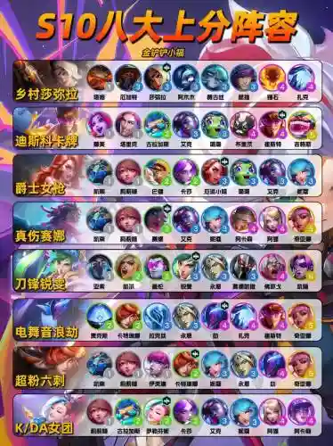 联盟阵容名单插图