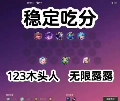 酷酷露露阵容