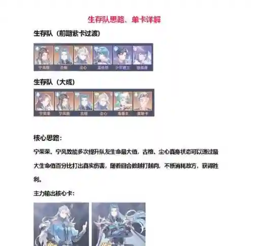 生存几何阵容插图