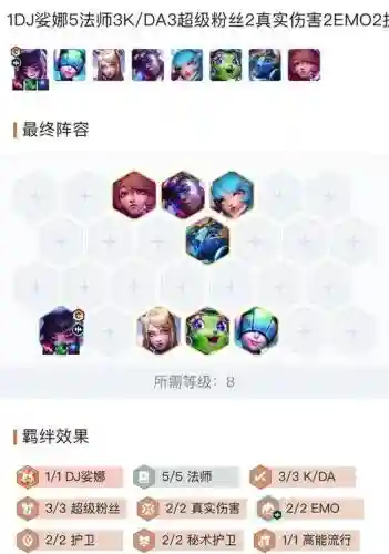 铲子低分阵容插图