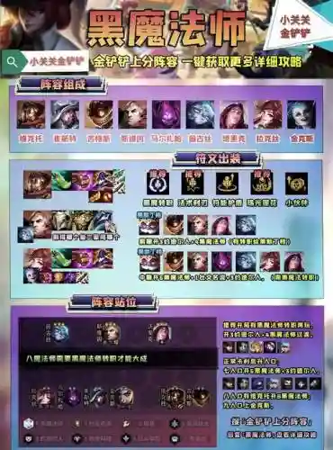 8008阵容攻略插图